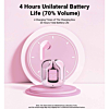 Mini Clear Sport Earbuds - ROSE PINK (Only Ground Shipping)