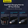 BASEUS Enjoyment Pro Car Charger with Built in USB-C Cable (60w) (Only Ground Shipping)
