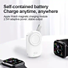 iWatch Power Bank with Lanyard (1200 mAh) (Only Ground Shipping)