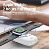 iWatch Power Bank with Lanyard (1200 mAh) (Only Ground Shipping)