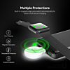 Esoulk Convenient Magnetic Wireless Charger for Smart Watch - WHITE (Only Ground Shipping)