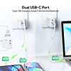 Esoulk PD Dual USB-C Wall Charger (45W) (WHITE) (Only Ground Shipping)