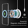 Esoulk Magnetic Wireless Charger (15W) (WHITE) (Only Ground Shipping)