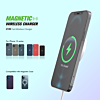 Esoulk Magnetic Wireless Charger (15W) (WHITE) (Only Ground Shipping)