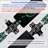 USB Cable Tester - Voltmeter with USB-C Fast Charge Chip Detection (Only Ground Shipping)