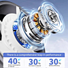 Onten 100-Speed Adjustable Handheld Fan (Only Ground Shipping)