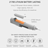 XIAODONG P1L Electric Screwdriver for iPhone and Android (Only Ground Shipping)