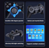 All In One Retro Gaming Console with 20000+ Games (64GB) (Only Ground Shipping)