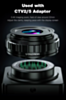 MECHANIC MOS 510 Full HD Industrial Camera (Only Ground Shipping)