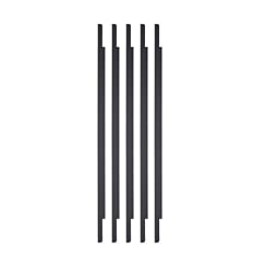 Display Bottom Glass Strip (5 Pack) for MacBook Pro 13" (A2338 / 22289 / A2159 / A1989 / A1706 / A1708)