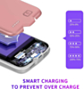 Soft Rubber Slim Charging Case (5500 mAh) for iPhone 12 Pro Max (WHITE) (Only Ground Shipping)