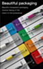 MaAnt MY-903 High-Precision Antirust S2 Alloy Screwdrivers - Pentalobe - 1.2