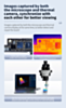QianLi Mega-Idea Super iR Thermal Camera Mini S