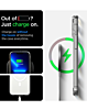 Wireless Charging Clear Case (Full Bottom Close) for iPhone 13 Pro (Only Ground Shipping)