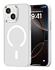 New Magnetic Wireless Charging Case with IC Chip (WHITE) for iPhone 13 / 14 (Only Ground Shipping)