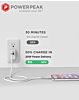 PowerPeak PD Wall Dual Port Charger - (WHITE) (20W) (Only Ground Shipping)