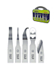 B&R CPU Repair Blades DP-01 (Not Returnable)