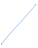 Stock up on the antenna connecting cable for Galaxy A02 A022 2020 and Galaxy A12 A125 2020.
