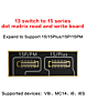 i2C Dot Matrix Read & Write Board for iPhone 13 Switch to 15 Series Support MC14 / i6 / i6S / V8i Device (Not Returnable)