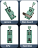 KAIGEXIN KGX-993 PCB Front and Rear Camera Fixing Holder Fixture (Only Ground Shipping)