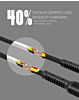 LDNIO LS63 USB A-C Braided Charging Data Cable (RED) (3ft) (12W) (Only Ground Shipping)