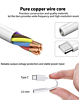LDNIO LSY80c USB C to AUX Female Audio Adapter (WHITE) (Only Ground Shipping)