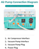 NASAN NA-SUPA S+ Large-Size 2-in-1 OCA Machine for Adhesion & Bubble Removal (Built-in Compressor / Need External Pump) (Only Ground Shipping)