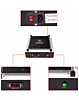 OM-S1 PLUS 15" Glass Separator Machine (Only Ground Shipping)