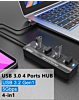 Onten 4in1 USB C Expander (4 x USB-A 2.0) (Only Ground Shipping)