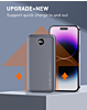 LDNIO PQ10 Ultra-thin Digital Display Power Bank (10000 mAh / 22.5W) (Only Ground Shipping)