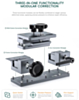 TBK 215B Mid-frame Correction (Only Ground Shipping)