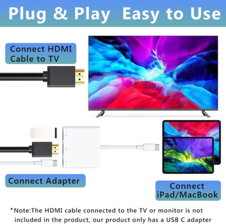 USB C Digital AV Multiport Adapter (Only Ground Shipping)