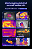 QianLi Fire Eye Pro Infrared Thermal Camera (256F) (Only Ground Shipping)