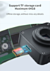 QianLi Mega-Idea CX3 Industrial Camera - C/CS Connector (Not Returnable)
