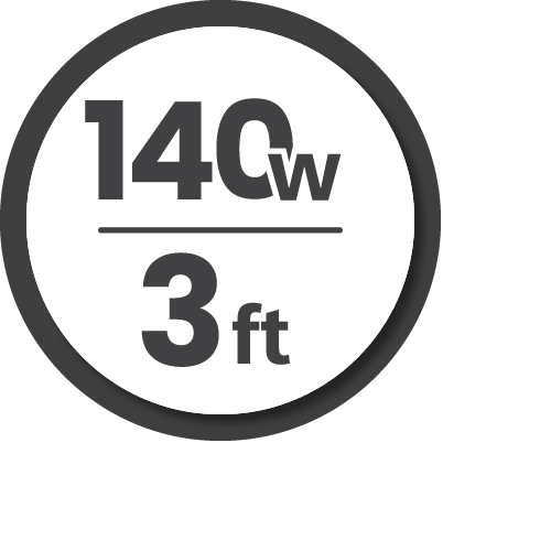 Toocki (140w) USB A+C+C+C GaN Charger with (3ft) (240w) USB C-C Cable (Only Ground Shipping)