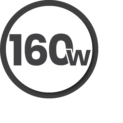 PISEN Bolt GaN 2C1A Multi-Port Fast Charger Set (160W) (Gray) (Only Ground Shipping)